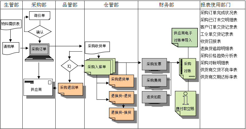 爱游戏-中国一站式爱游戏体育服务官网软件