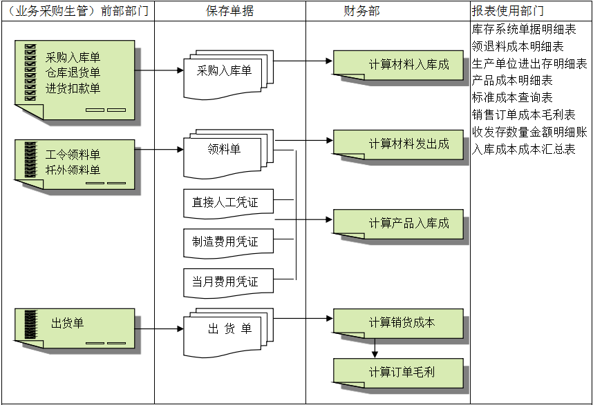 爱游戏-中国一站式爱游戏体育服务官网