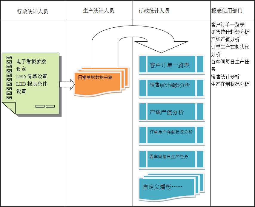 电子看板爱游戏-中国一站式爱游戏体育服务官网爱游戏-中国一站式爱游戏体育服务官网
