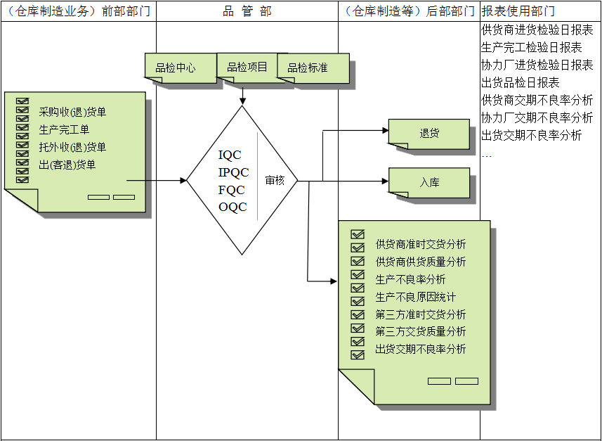 佛山爱游戏-中国一站式爱游戏体育服务官网软件