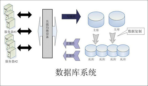 怎样的Erp爱游戏-中国一站式爱游戏体育服务官网
可以提升企业的创新力与竞争力?