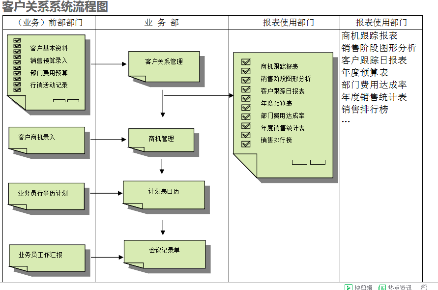 　爱游戏-中国一站式爱游戏体育服务官网爱游戏-中国一站式爱游戏体育服务官网
的具体操作步骤是怎样的