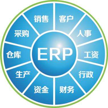 erp企业管理爱游戏-中国一站式爱游戏体育服务官网

