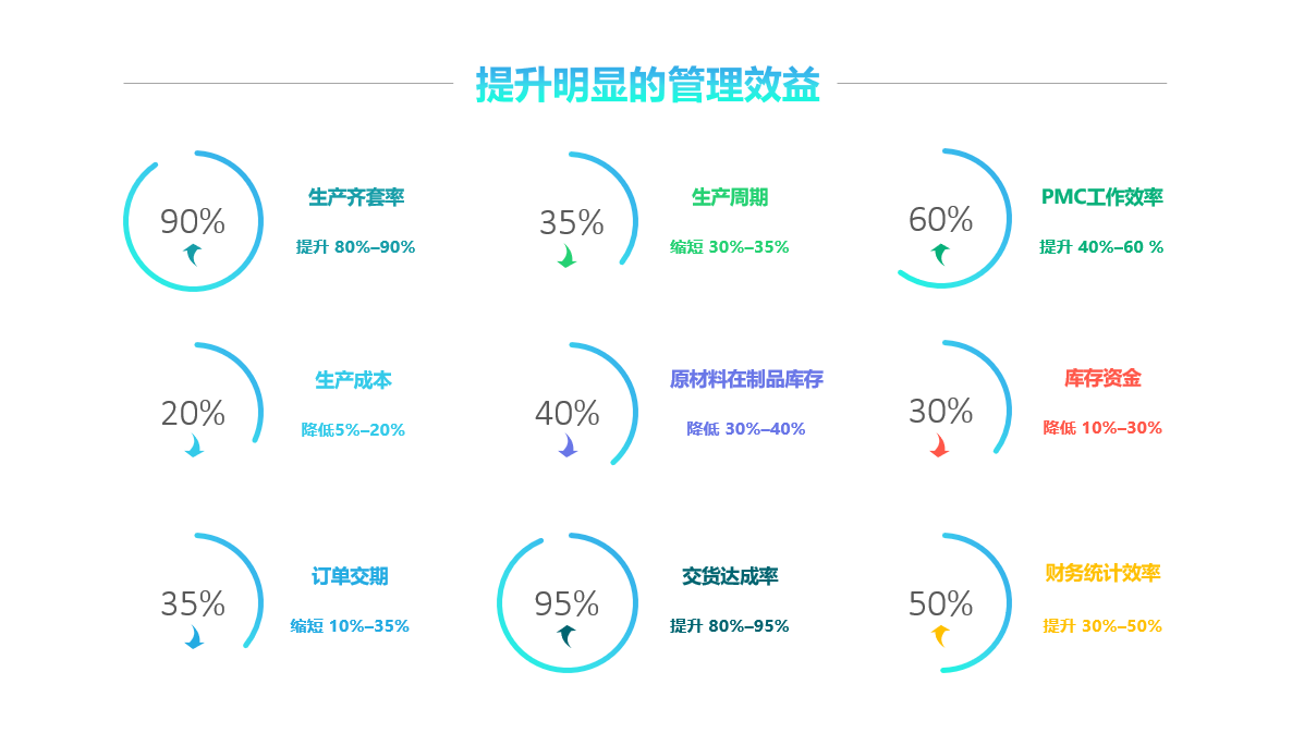 爱游戏-中国一站式爱游戏体育服务官网软件