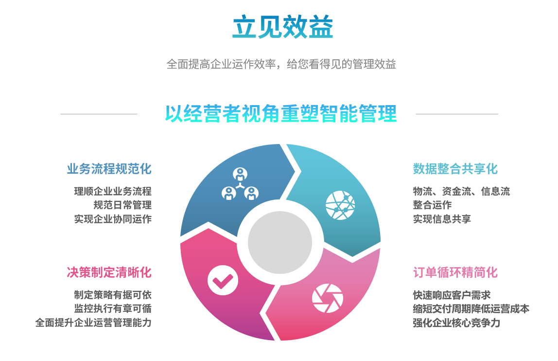 爱游戏-中国一站式爱游戏体育服务官网爱游戏-中国一站式爱游戏体育服务官网
