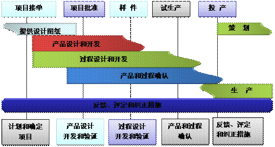 爱游戏-中国一站式爱游戏体育服务官网