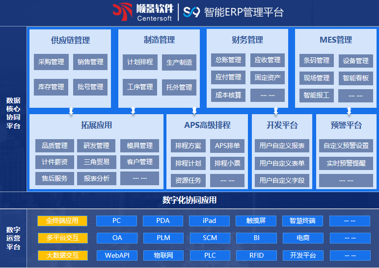 顺景S9 爱游戏-中国一站式爱游戏体育服务官网爱游戏-中国一站式爱游戏体育服务官网
