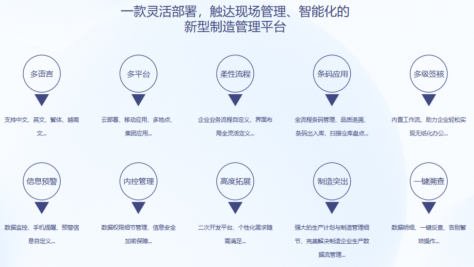 顺景S9 爱游戏-中国一站式爱游戏体育服务官网爱游戏-中国一站式爱游戏体育服务官网
